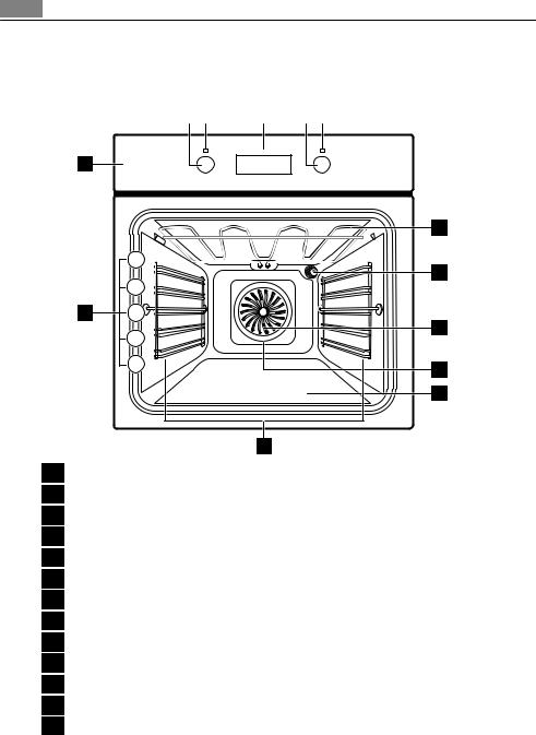 Aeg BP3003000 User Manual