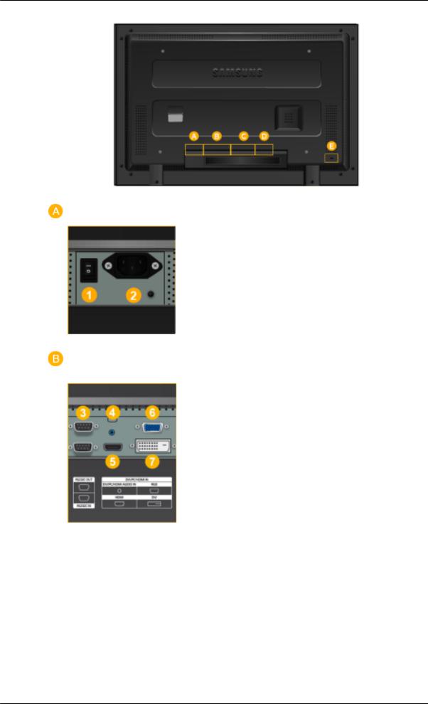 Samsung SYNCMASTER 400CX, SYNCMASTER 460CX User Manual