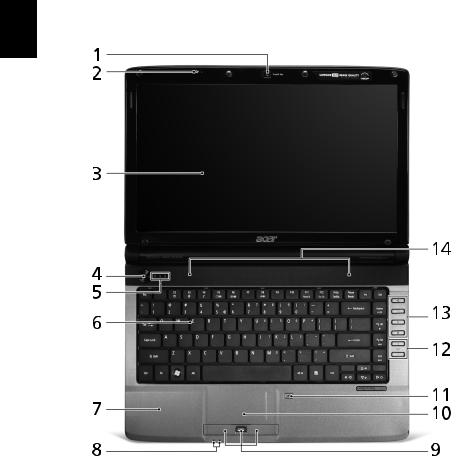 Acer 4736ZG User Manual