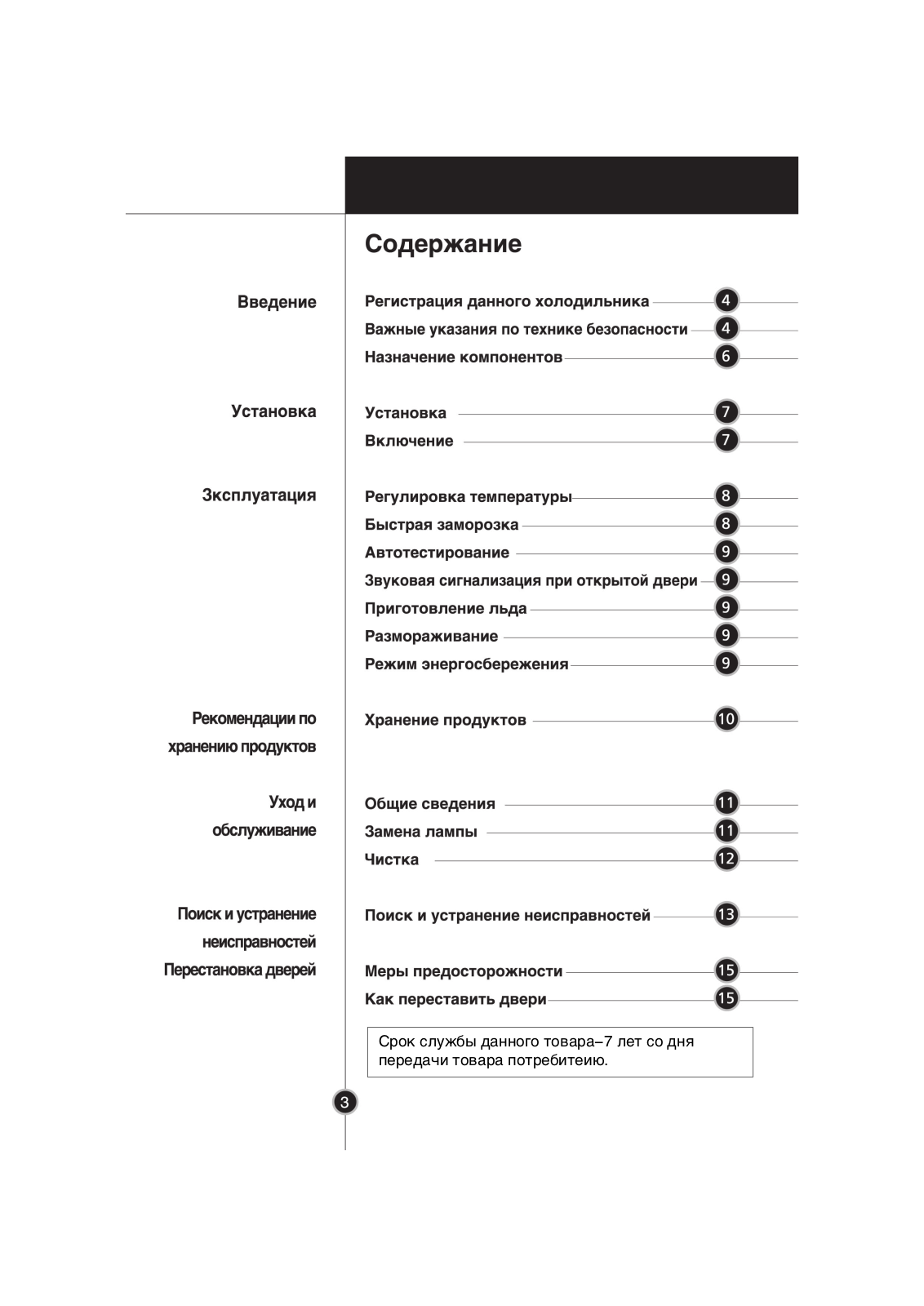 Lg GR-389 User Manual