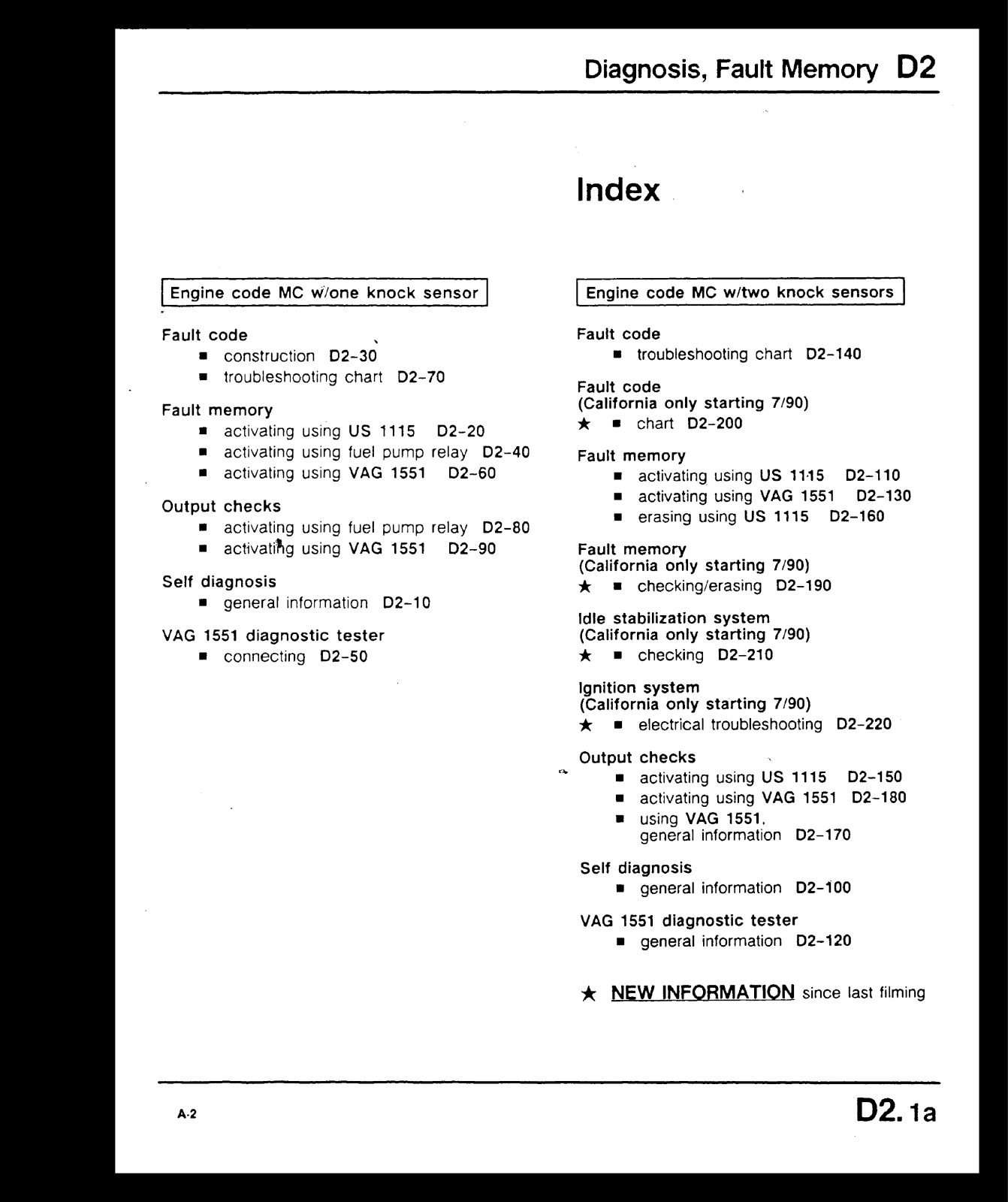 Audi 100 MC User Manual