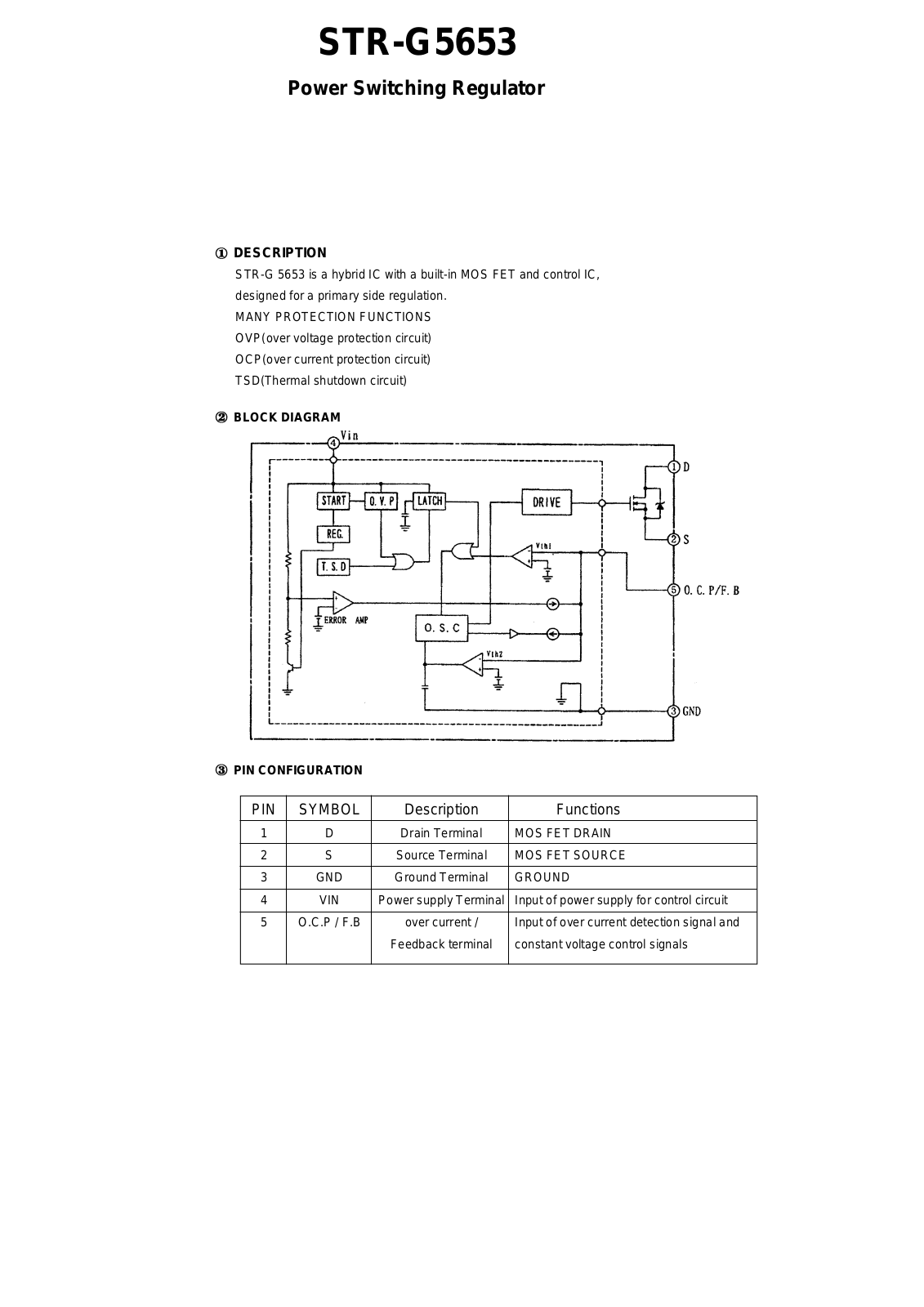 SONY STRG5653 Service Manual