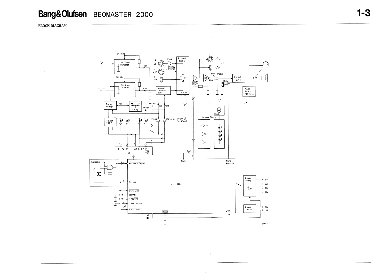 Bang Olufsen Beomaster 2000 Schematic