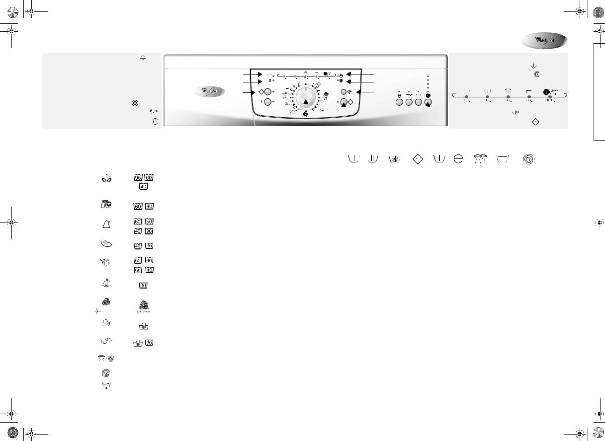 Whirlpool AWO/D 7728 WP INSTRUCTION FOR USE