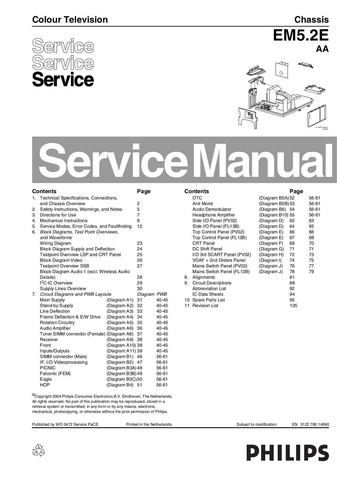Philips EM5.2E AA Service Manual