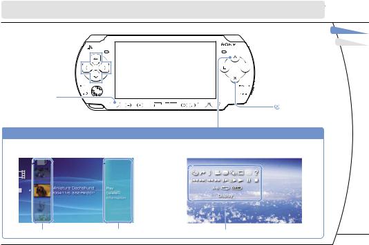 Sony PSP-2007, PSP-2006 Quick Reference