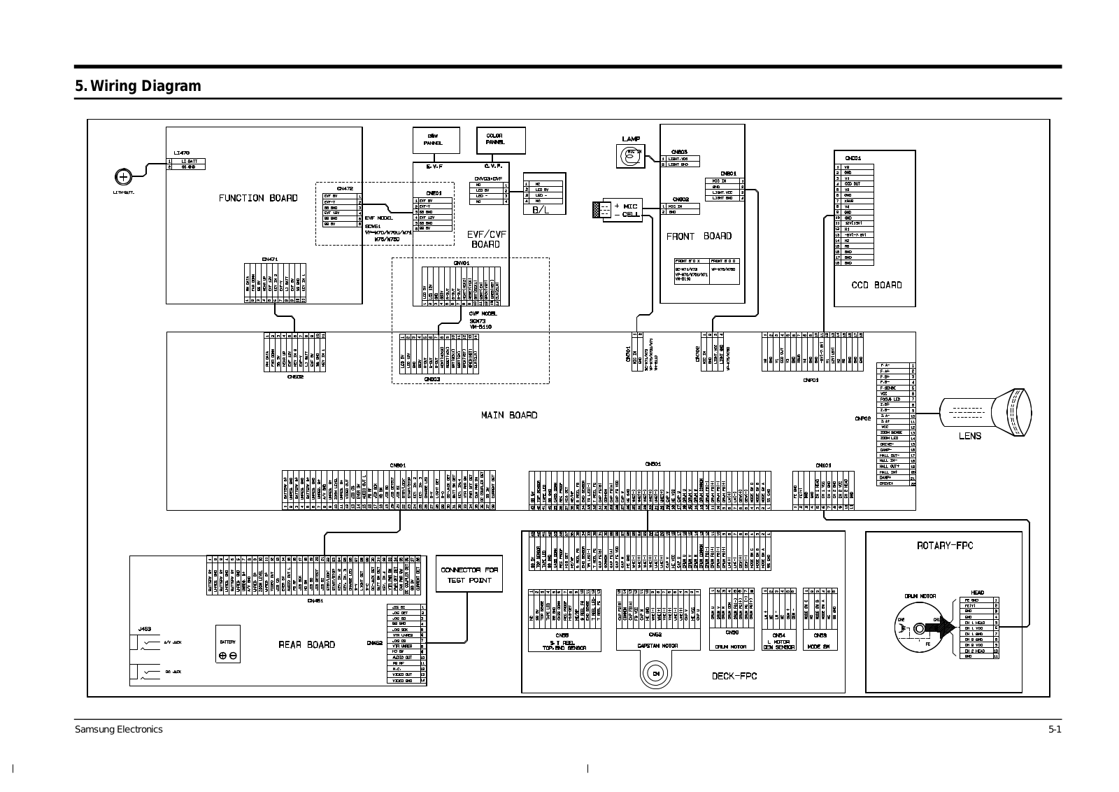 SAMSUNG VP-W87 Schematic Wiring Diagram