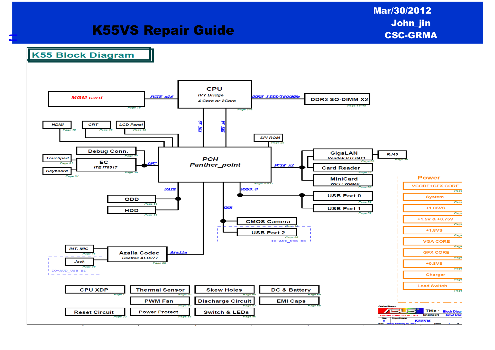 Asus K55VS Schematics