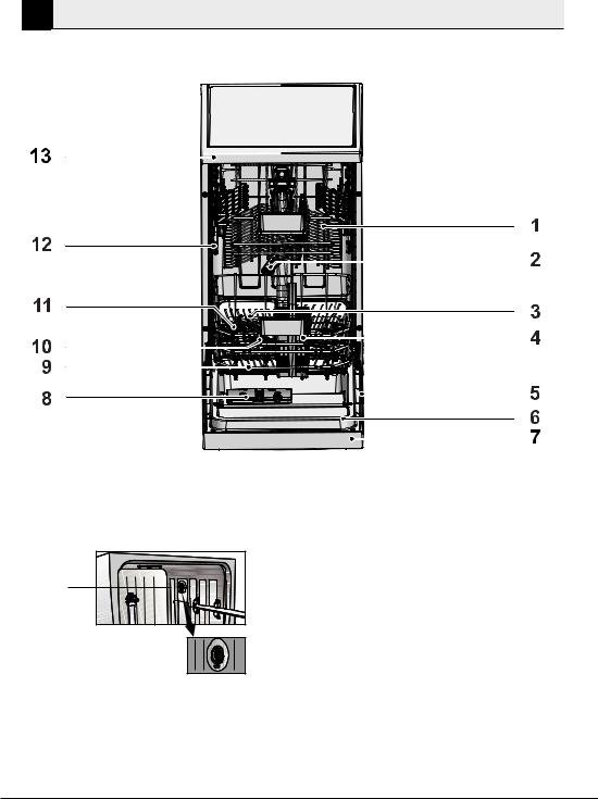 Beko DFS05010W, DFS05011W User manual