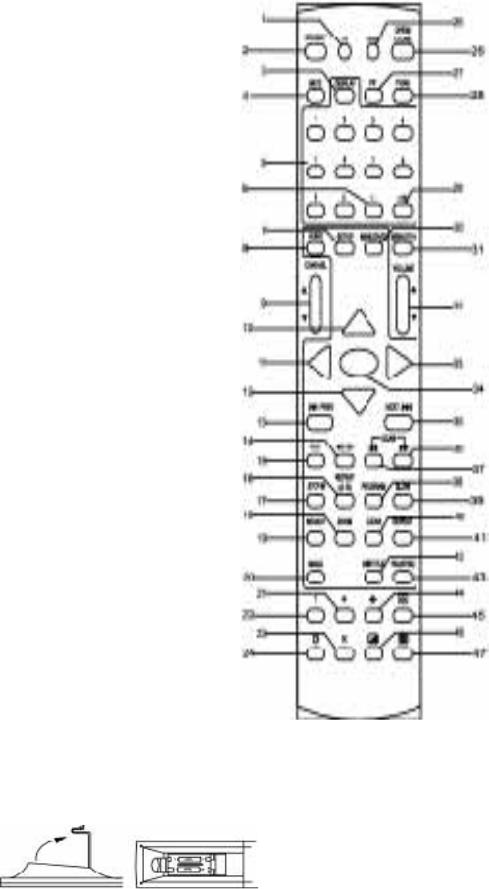 Denver TVD-1403 AC/DC User Manual