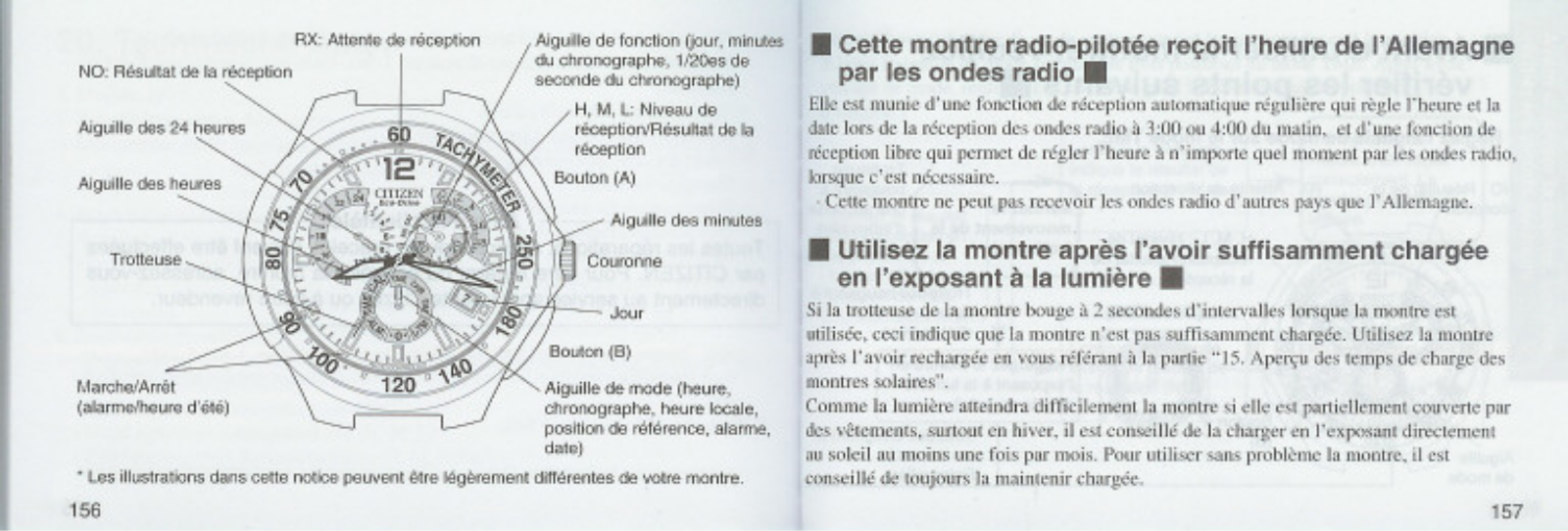 CITIZEN AS4040-55E User Manual