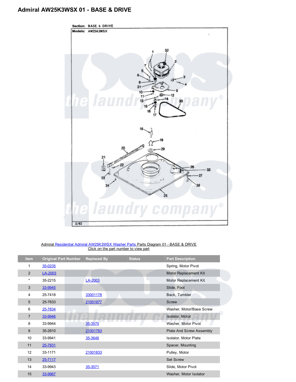 Admiral AW25K3WSX Parts Diagram