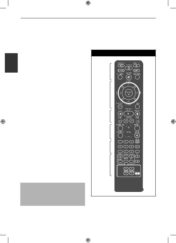 LG HT805ST-A2 Owner’s Manual