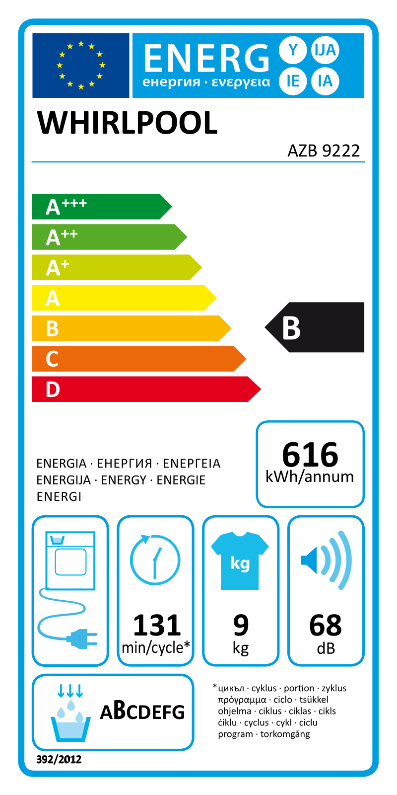 Whirlpool AZB 9222 Energy label