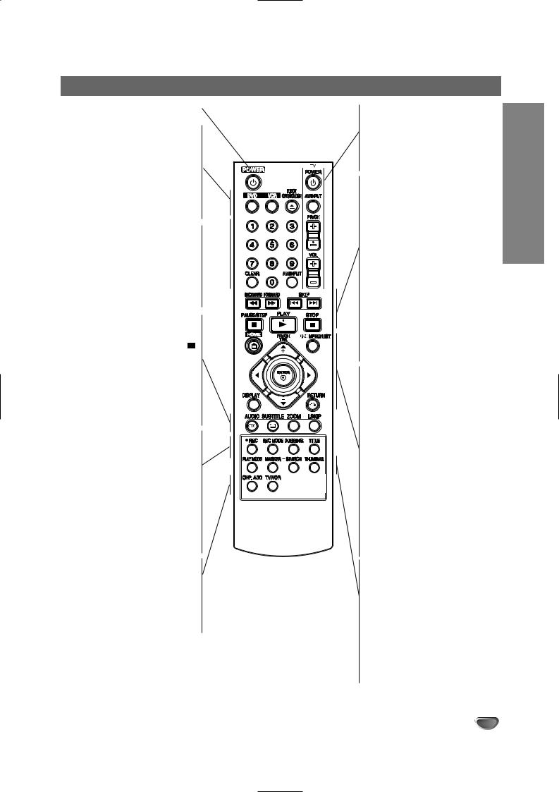 LG RC278-P2 Owner's Manual