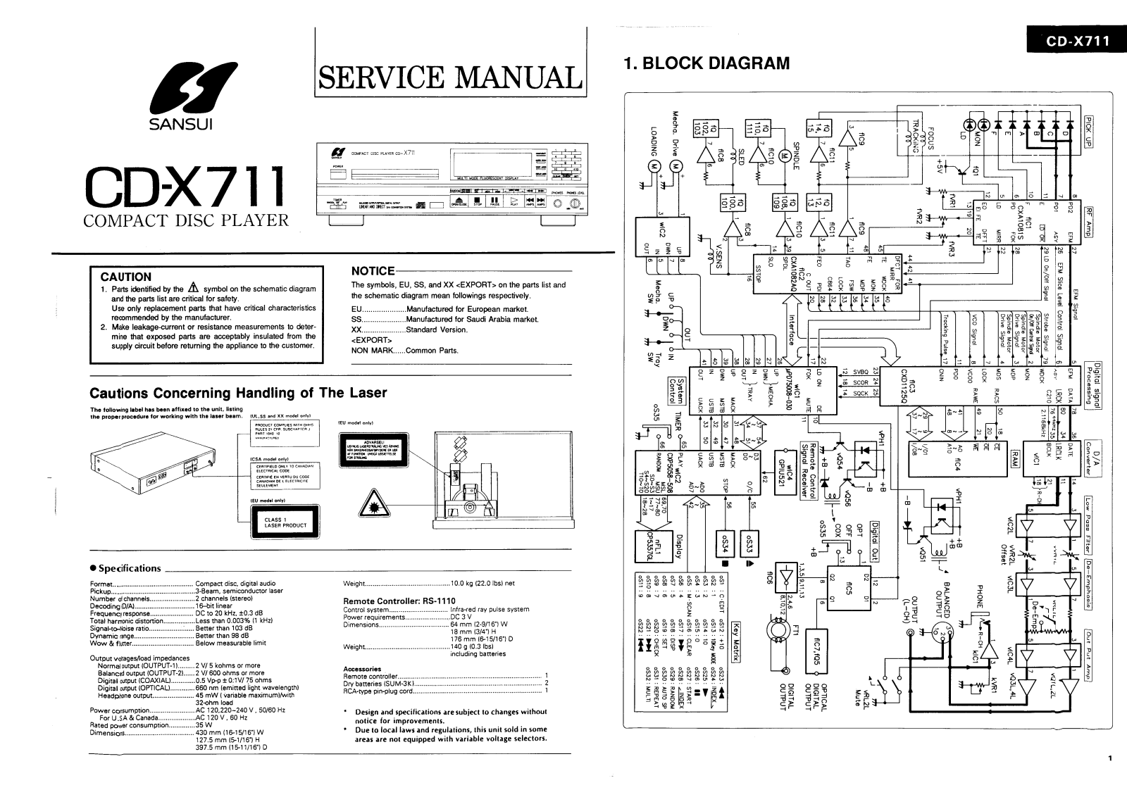 Sansui CDX-711 Service manual