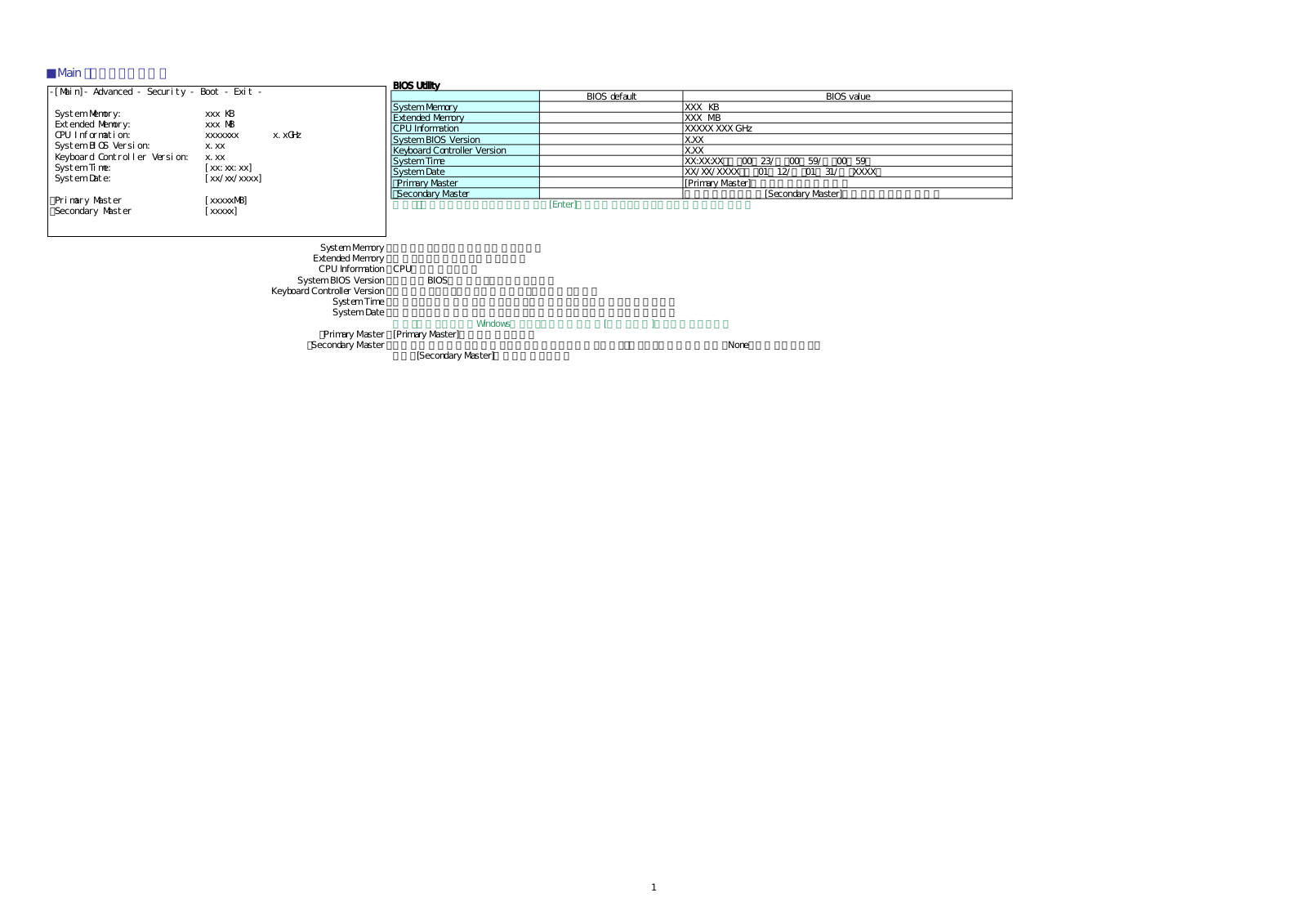 HITACHI FLORA 220W NS5 BIOS guide