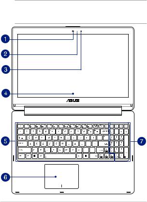 Asus Q551LN, N591LN User Manual