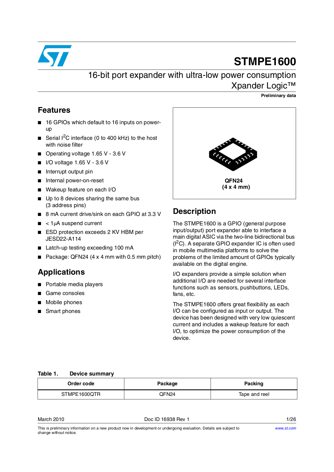 ST STMPE1600 User Manual