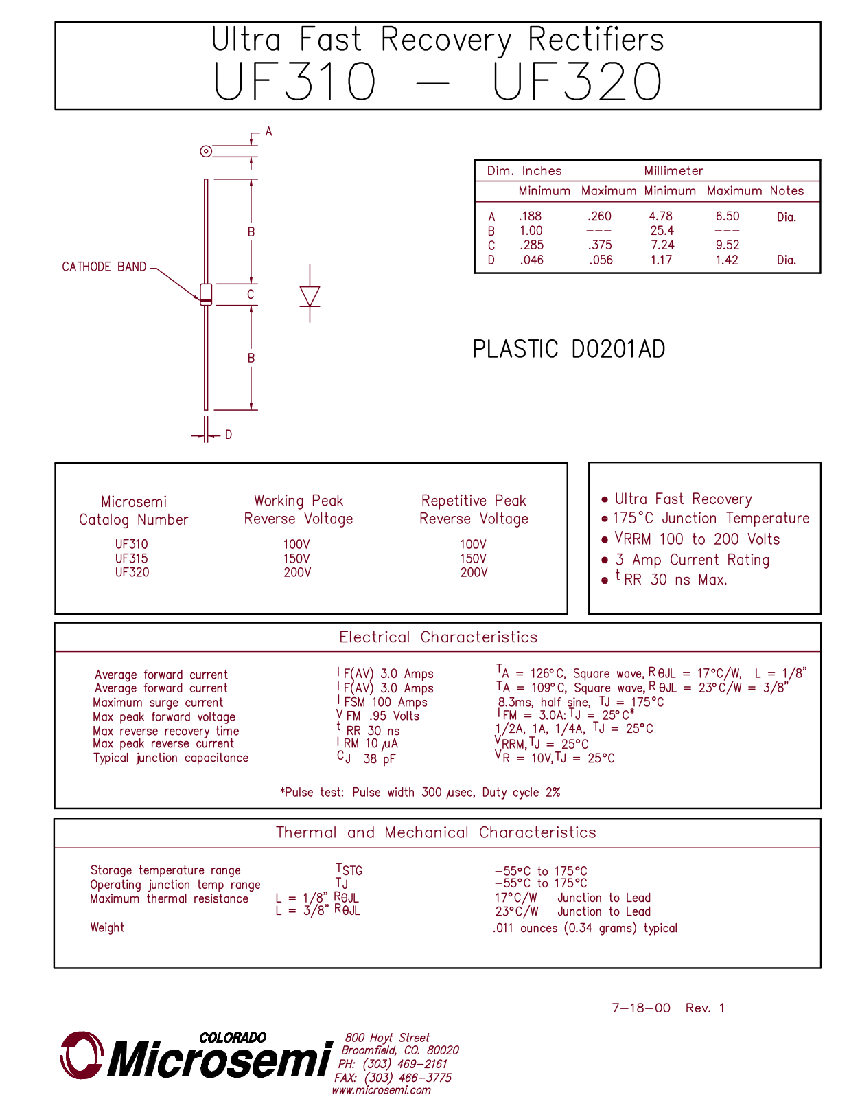 Microsemi UF310, UF320, UF315 Datasheet