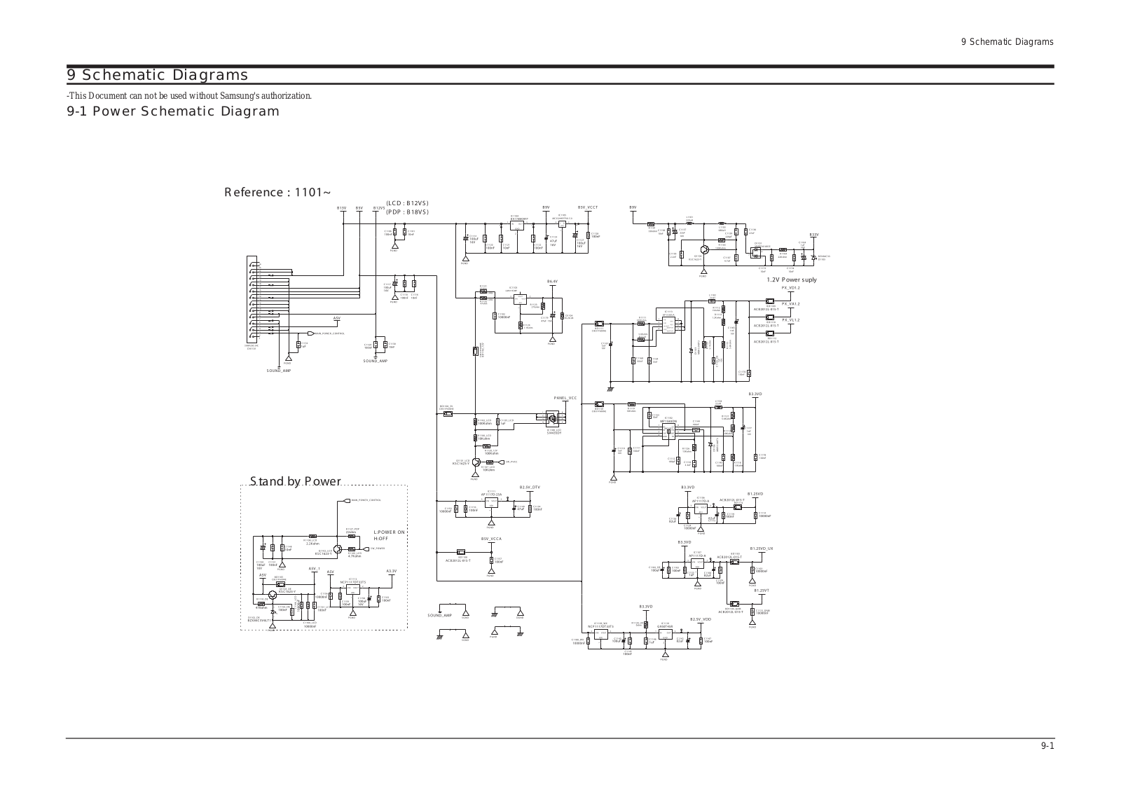 Samsung LE32R81BX Schematic