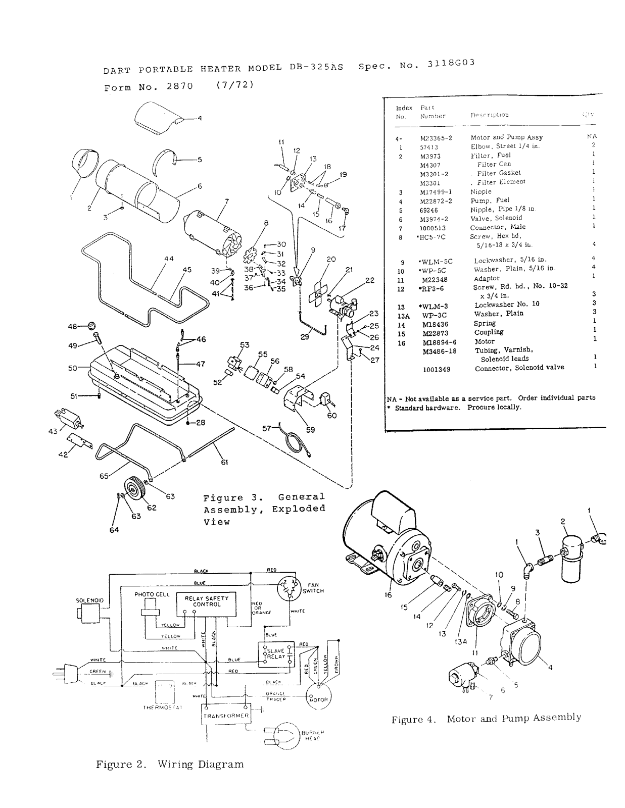 Desa Tech DB325AS Owner's Manual