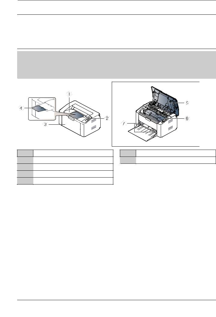 Samsung M2022, M2022W, M2020W, M2020, Xpress M202x Service Manual