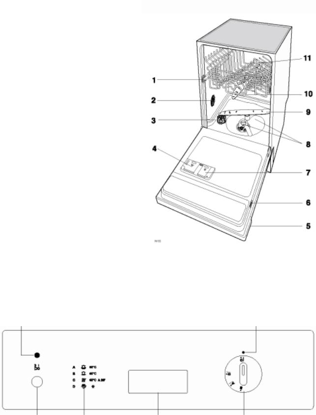 Zanussi ZDI4141W, ZDI4141X User Manual