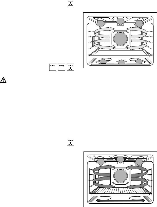 electrolux EBL2.3 User Manual