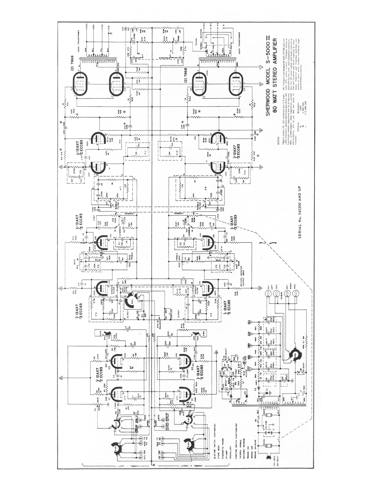 Sherwood s5000ii schematic