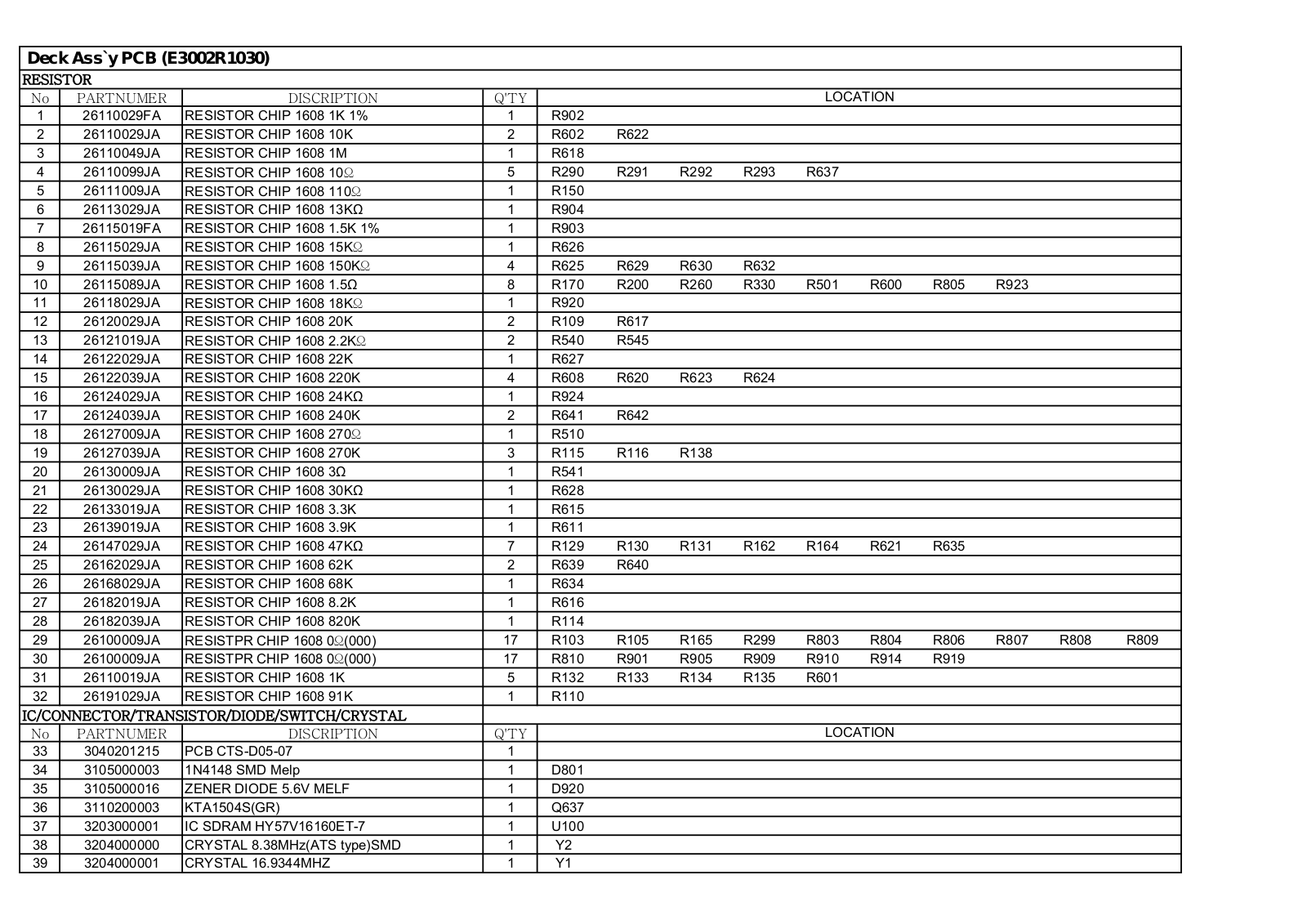 Hyundai A460 Schematic