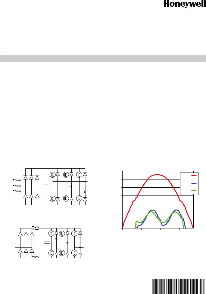 Honeywell AC, DC Reference Manual