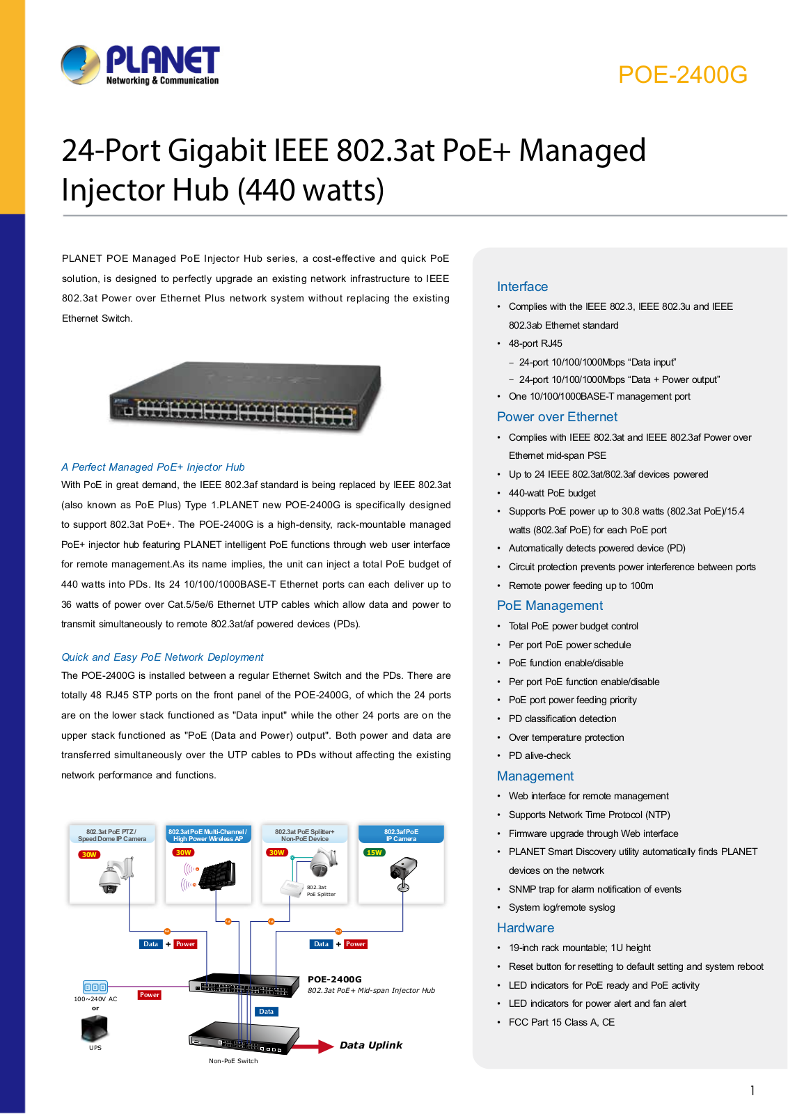 Planet POE-2400G User Manual