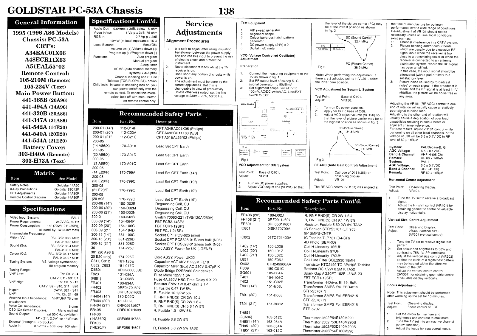 Goldstar PC-53A Schematic