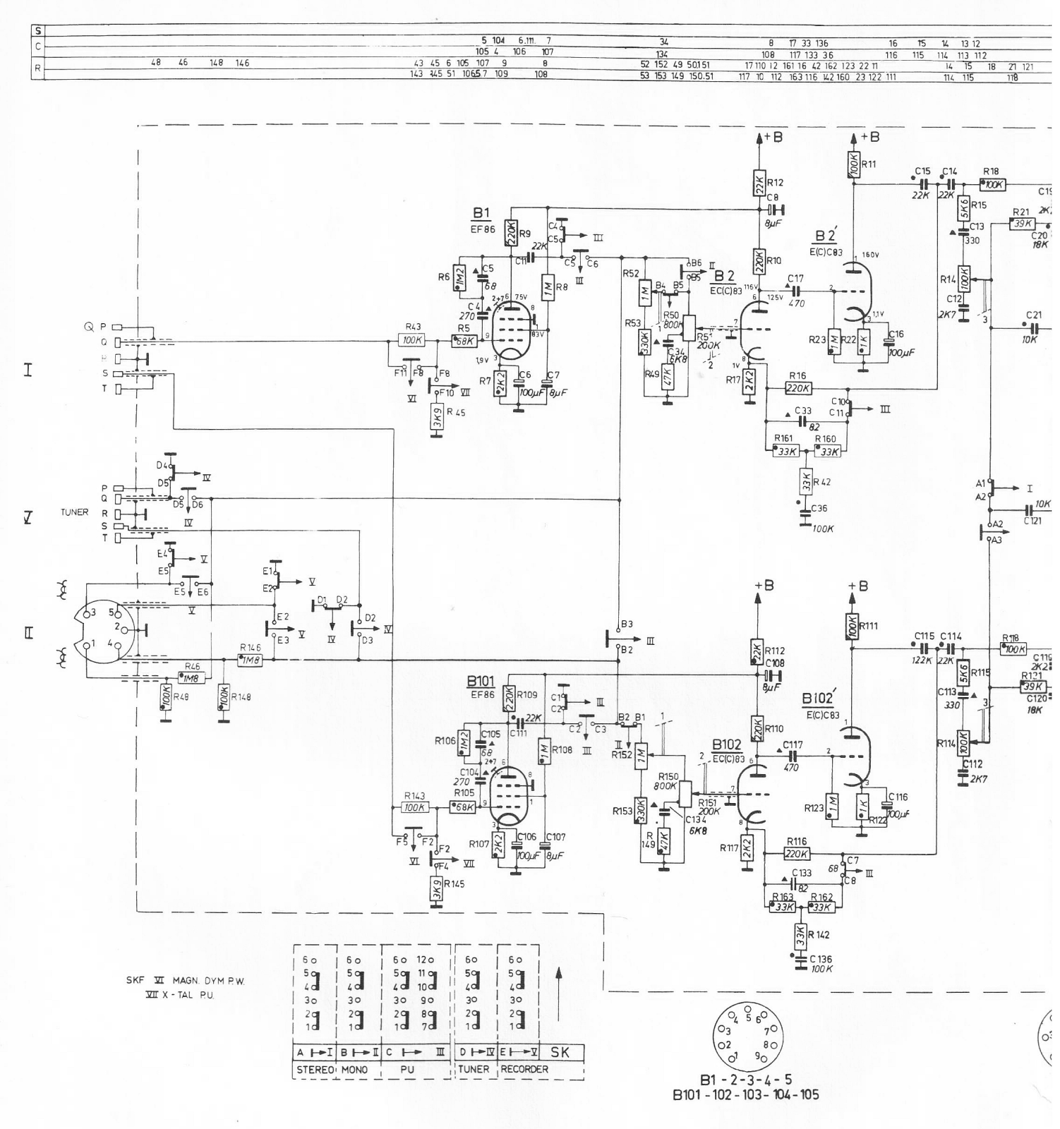 Philips Z18a Schematic