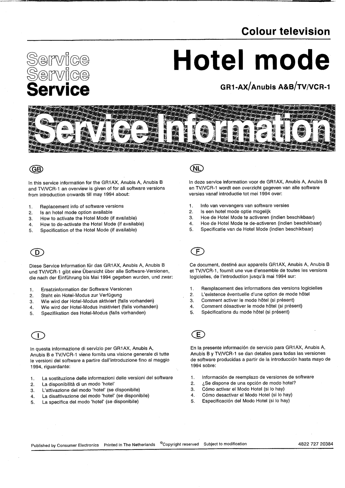 Philips Anubis Service Manual