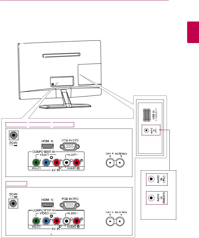 LG 24MN33D-PS User Manual