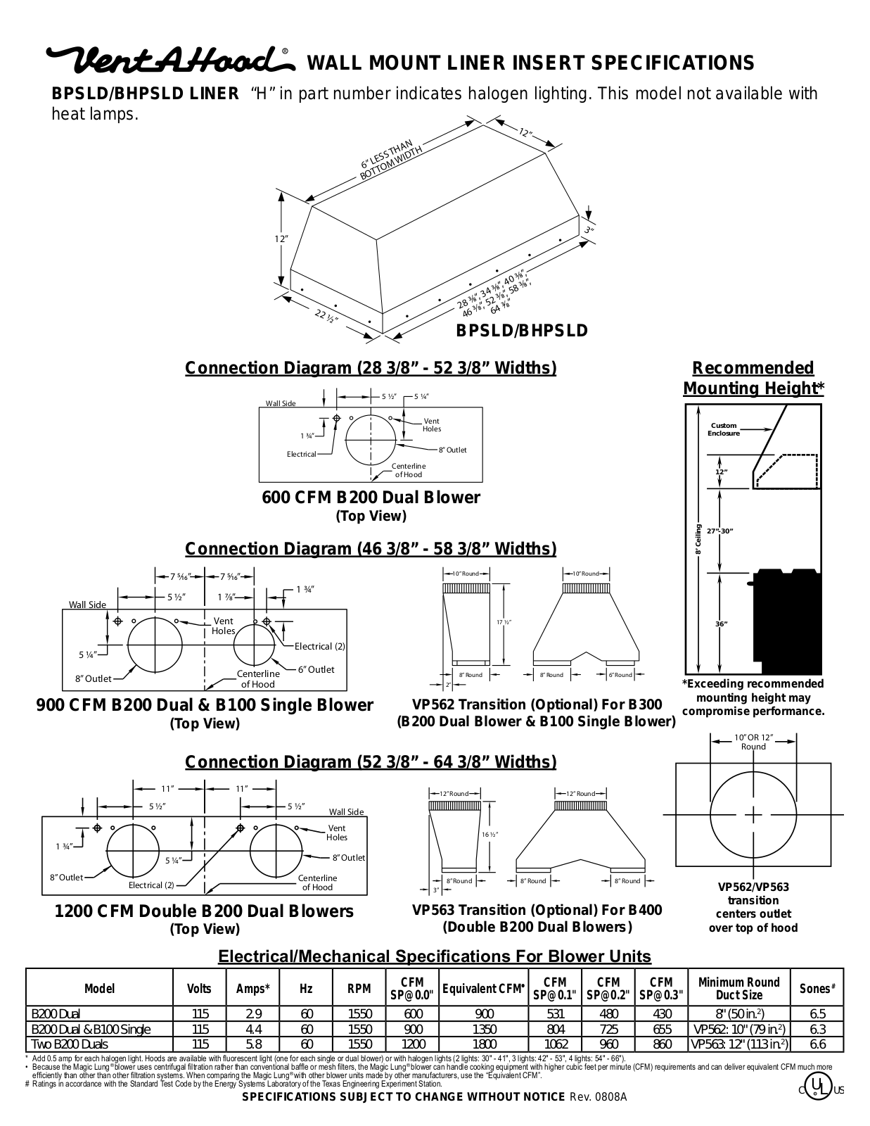 Vent-a-hood BH346PSLDSS, BH228PSLDSS Specsheet