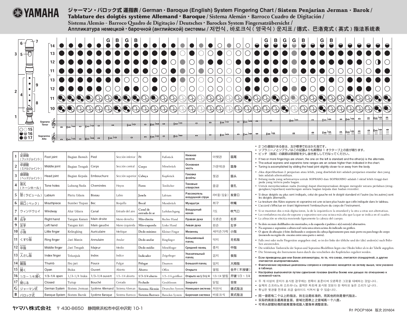 Yamaha YRS-24B, YRS-23 Owner’s Manual