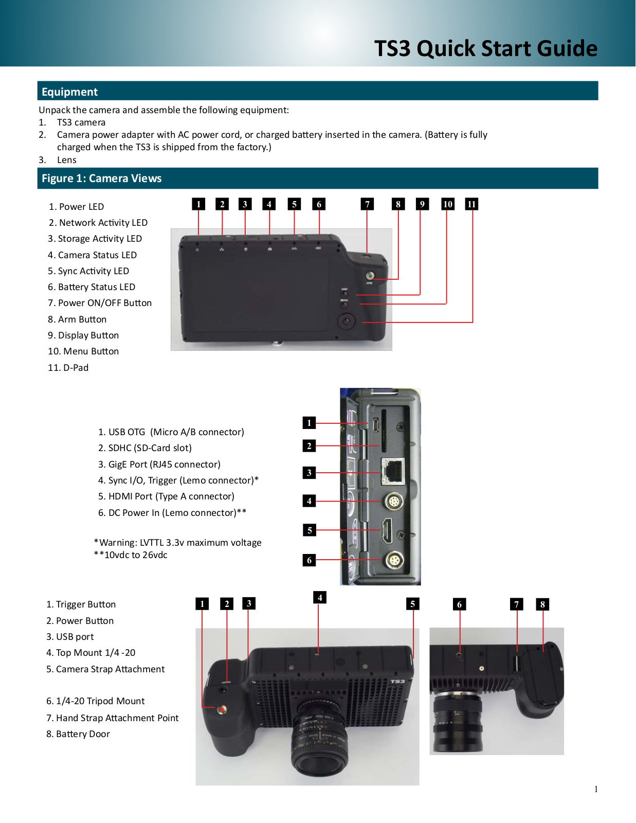 Mikrotron TS3 Quick Start Manual