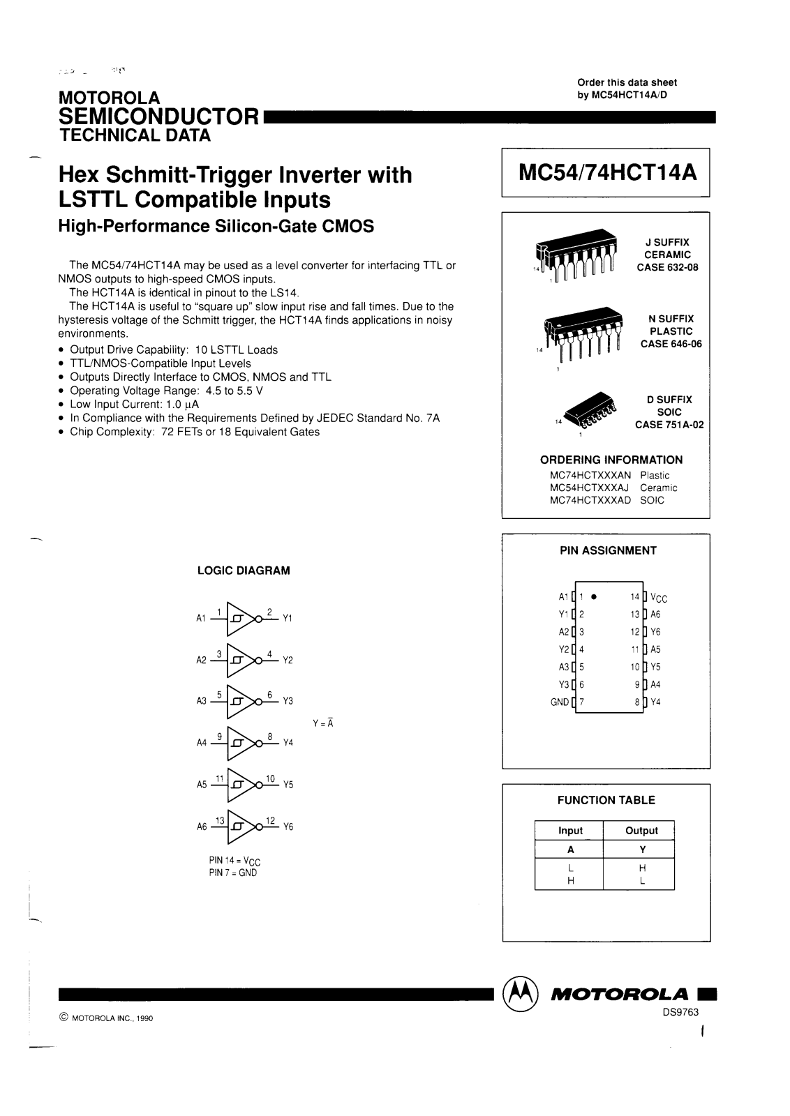 Motorola MC54HCT14AJ Datasheet