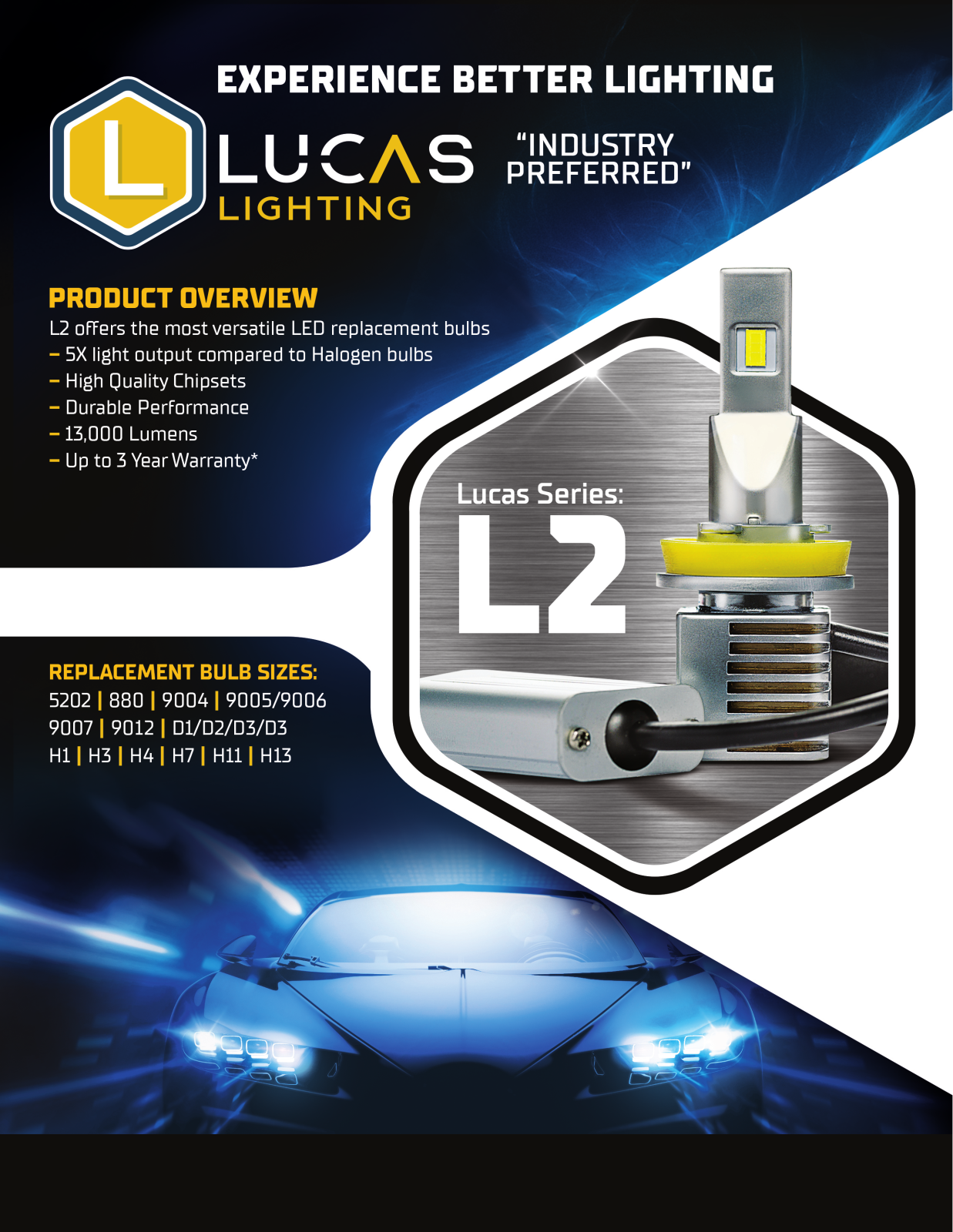 Lucas Lighting L2 Specification Sheet - ManualMachine.com