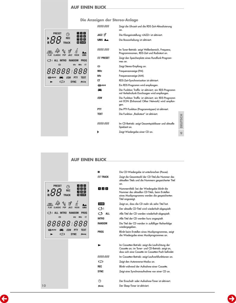 Grundig UMS-4101, UMS-4100 Service manual