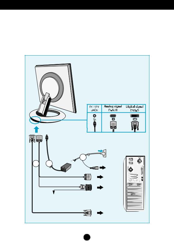 LG Electronics USA L1980UN Users Manual