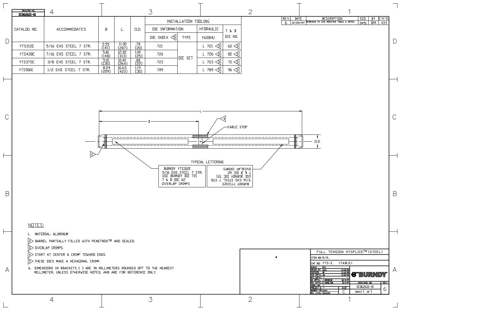 Burndy YTS375E Data Sheet