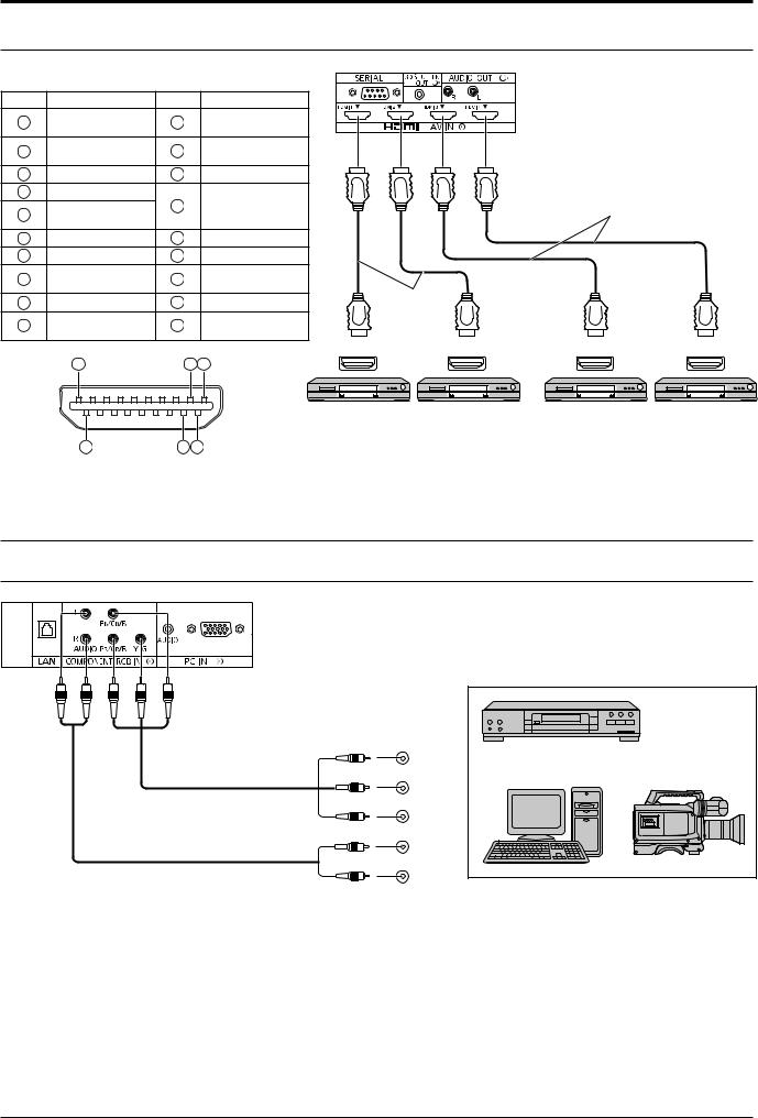 Panasonic TH-103VX200W, TH-85VX200W User Manual