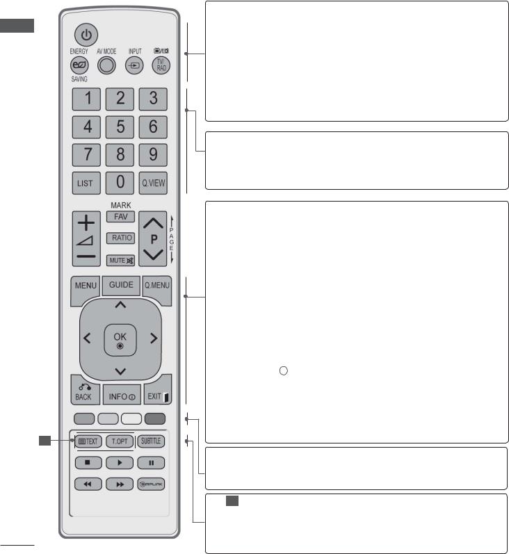 Lg 42LD550, 42LD450, 37LD450, 37LD420, 42LD420 User Manual