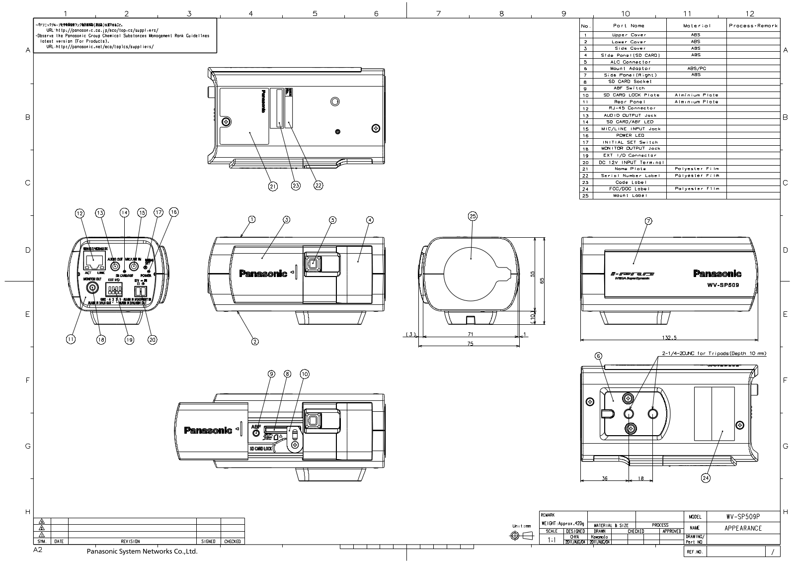 Panasonic WV-SP509FH User Manual