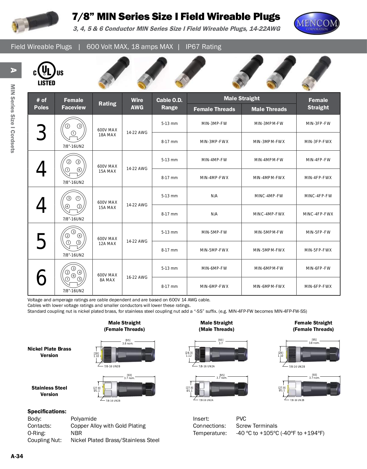 Mencom 7/8” MIN Series Size I Field Wireable Plugs Catalog Page