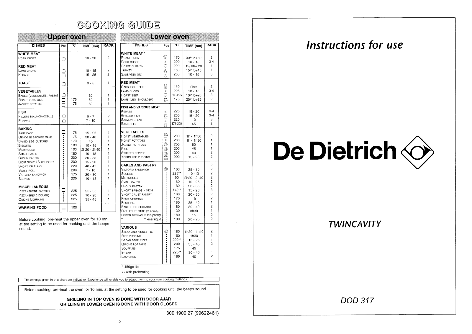 De dietrich DOD317 User Manual